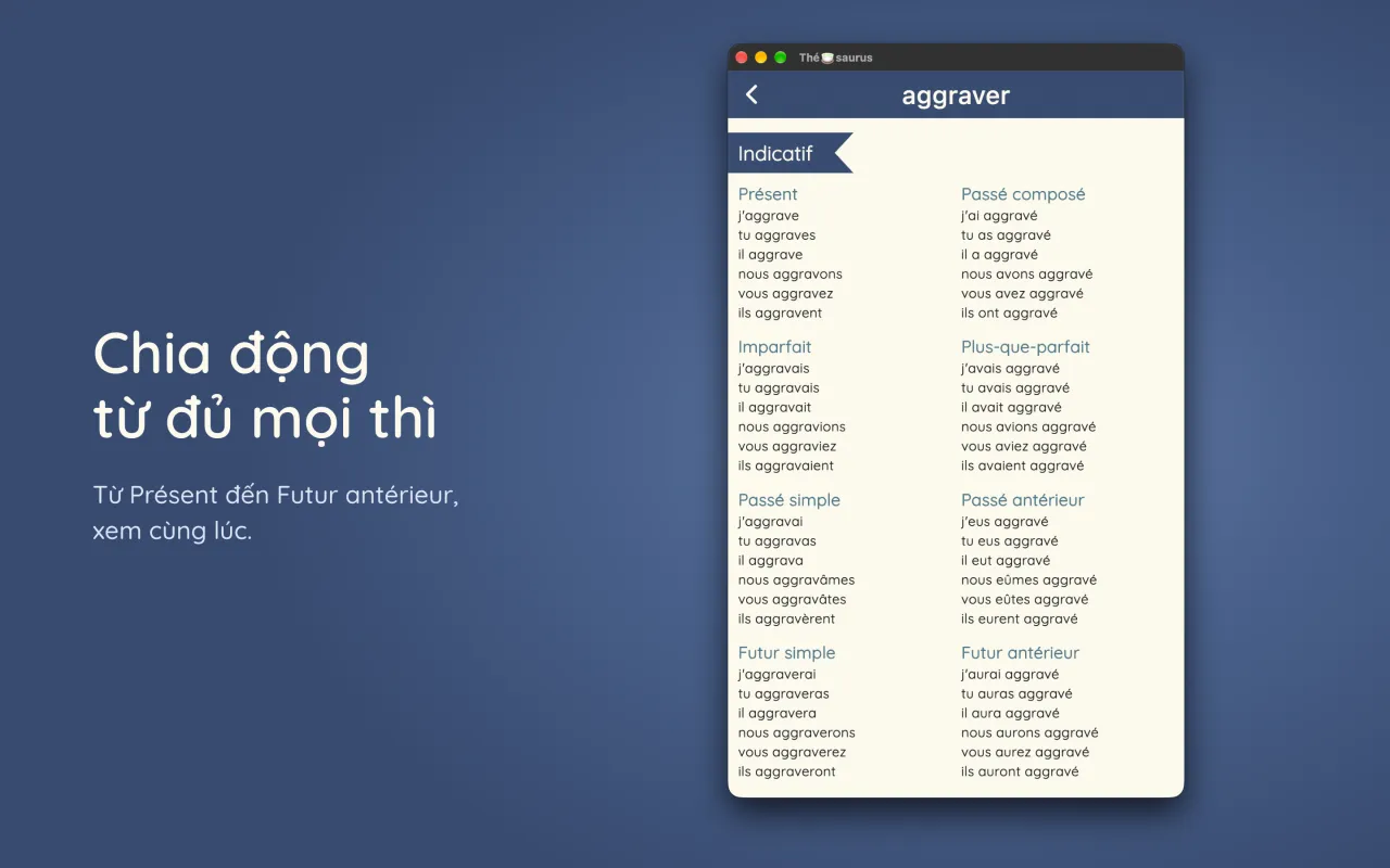 Bảng chia động từ “aggraver” ở thức Indicatif